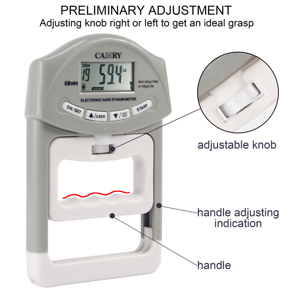 Measuring Grip Strength for Health