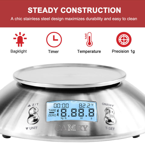 Digital Kitchen Scale Food Scale,Food Grade Balance Scale 0.1oz/1g  Increment,22 lb/10 kg,Backlit LCD Display Function for Weight Loss, Baking